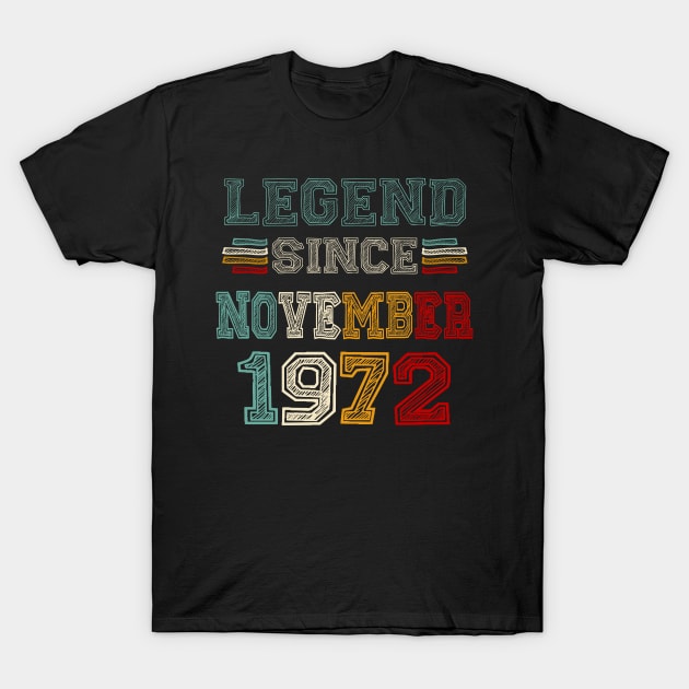 51 Years Old Legend Since November 1972 51st Birthday T-Shirt by Brodrick Arlette Store